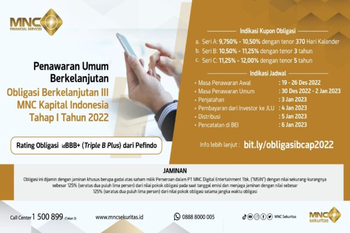 MNC Kapital (BCAP) Terbitkan...