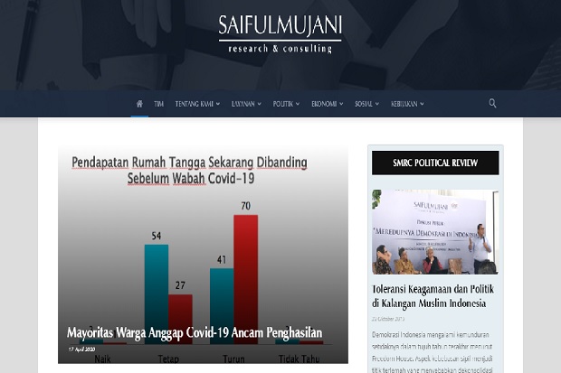 Kesadaran Warga Jawa...