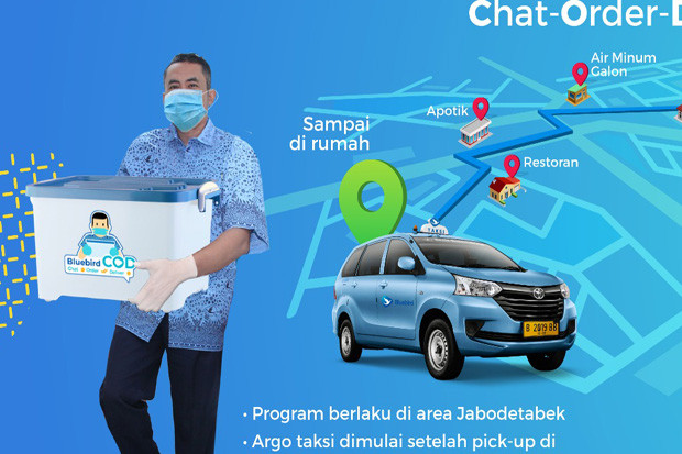 BirdKirim Perkuat Jangkauan...