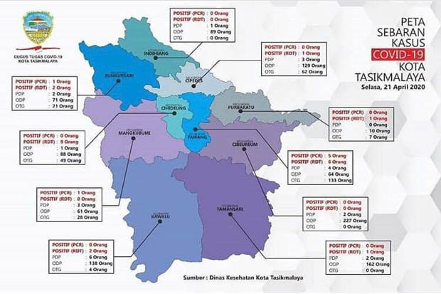 Pemkot Tasikmalaya Akhirnya...