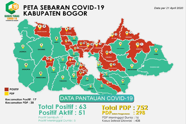 445 Pasien Terkait COVID-19...