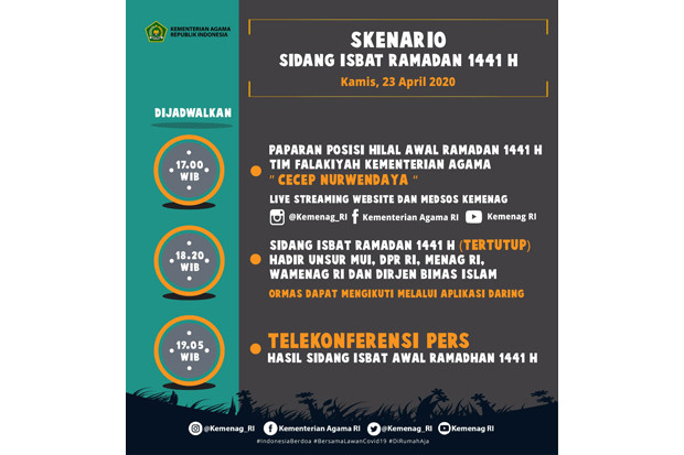 Terapkan Physical Distancing,...