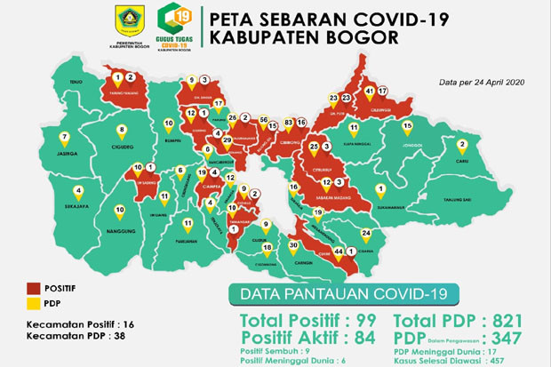Di Kabupaten Bogor Jumlah...