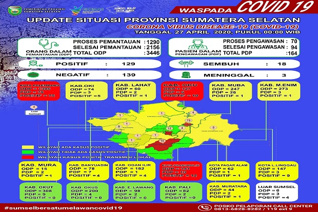 Selalu Pencitraan, Kinerja...
