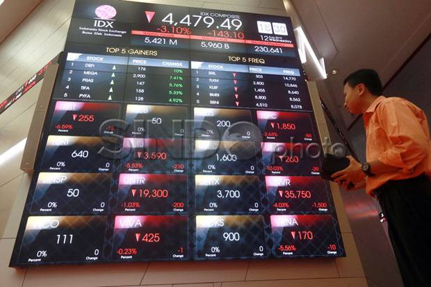Pergerakan IHSG Diprediksi...