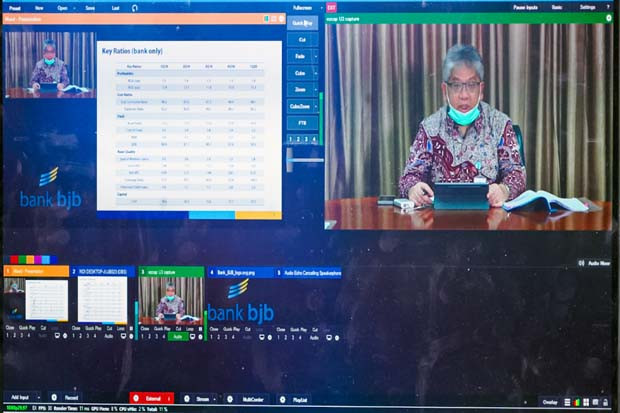Kinerja Bank BJB Tetap...
