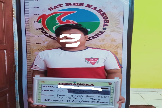 Tetap Beroperasi di...