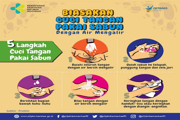 Pemerintah Selaraskan...