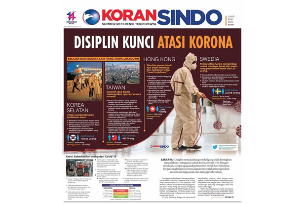 Disiplin Kunci Atasi...