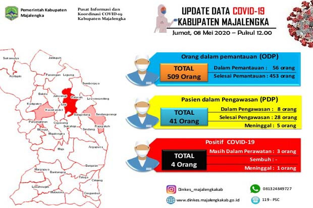 Tiga Hari PSBB, Jumlah...