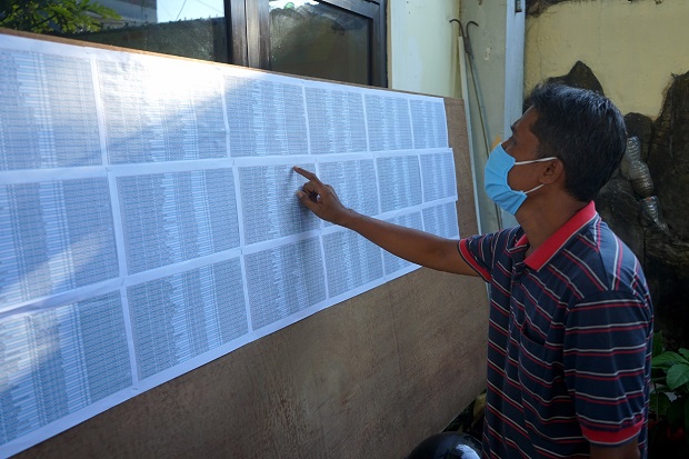 Daftar Penerima Bantuan...