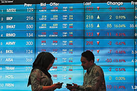 IHSG Berpeluang Rebound,...