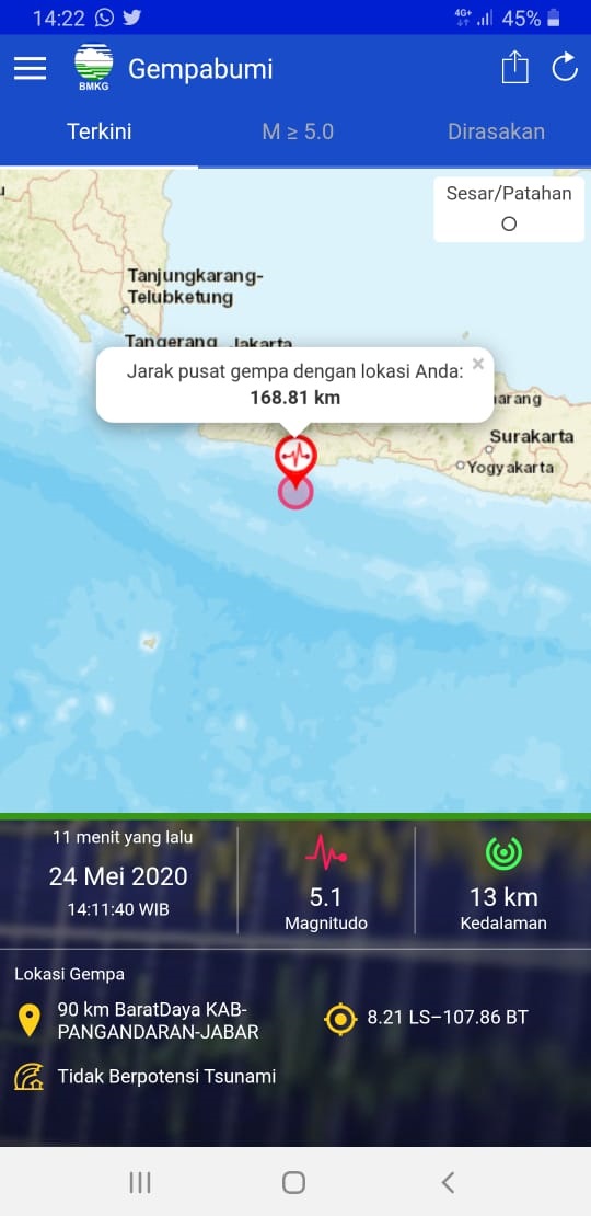 Jabar Diguncang Gempa...