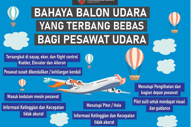 Pelepasan Balon Udara...