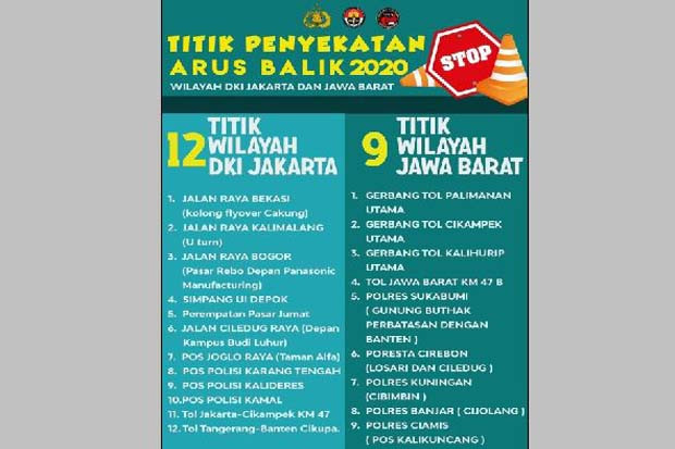 Ini 9 Pos Penyekatan...