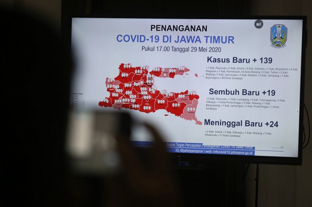 Jelang Akhir PSBB Malang...