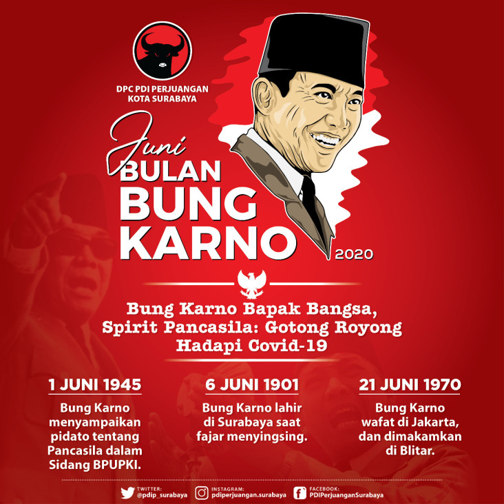 Bulan Bung Karno, PDIP...