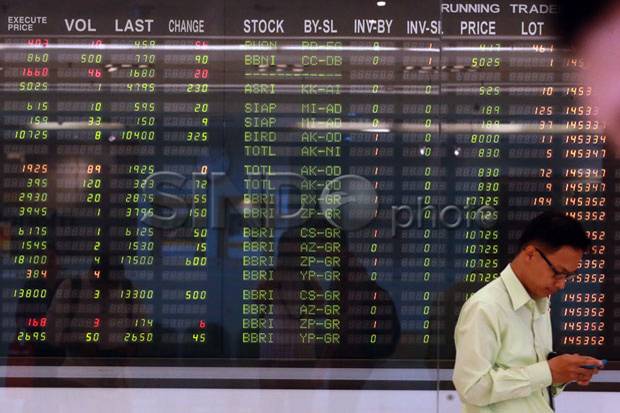 IHSG Ditutup Bertahan...