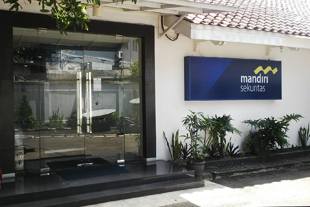Kuartal I 2020, Mandiri...