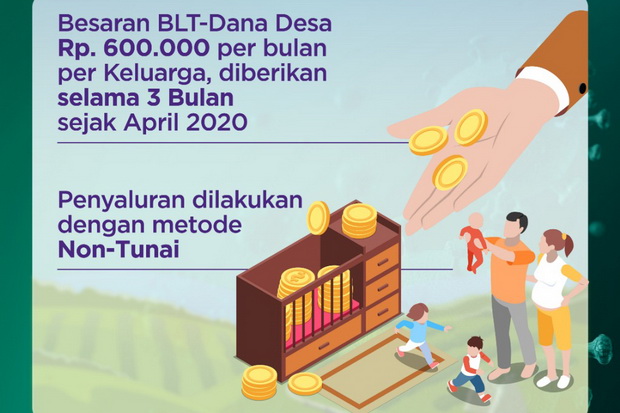 Pemberian Bansos hingga...