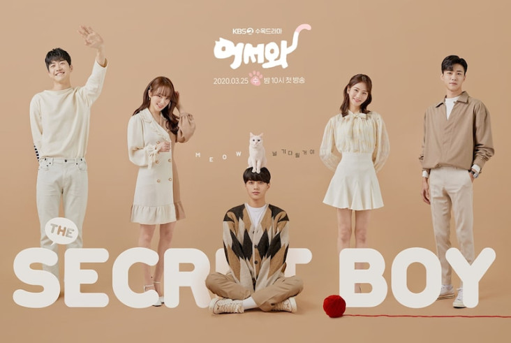 Drama Korea yang Ratingnya...