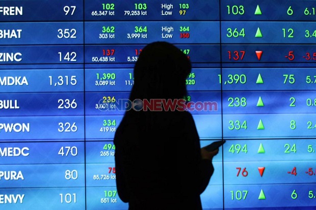 IHSG Diprediksi Terus...
