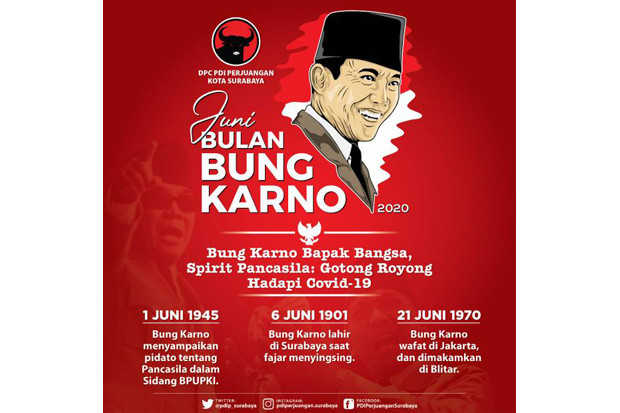 PDIP Diminta Kawal Ketat...