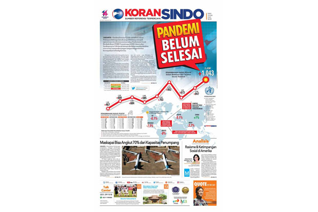 Pandemi Belum Selesai