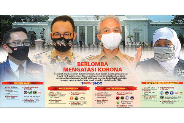 Tangani Pandemi Covid-19,...