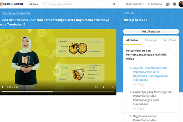 Beradaptasi Belajar...