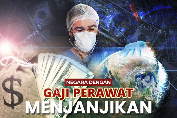 10 Negara dengan Gaji...