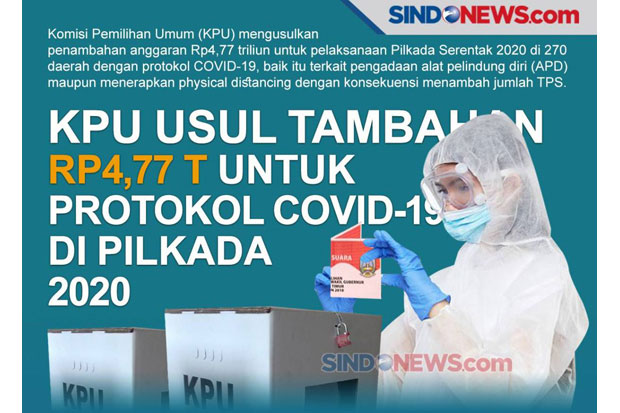 DPR Ingatkan Pemerintah...