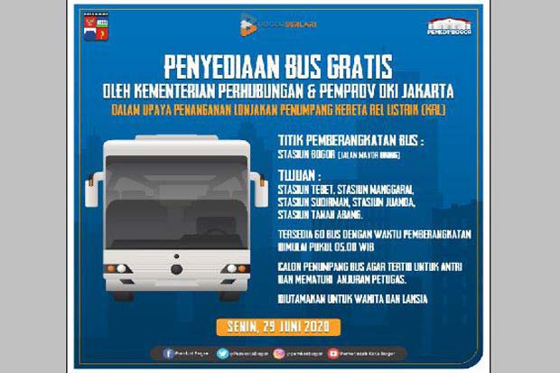 Antisipasi Penumpukan...