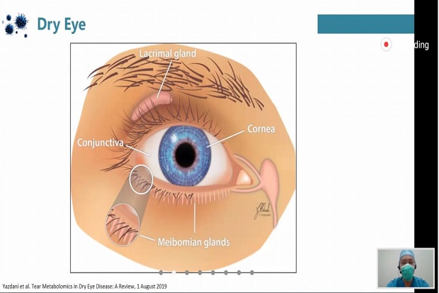 Waspada Dry Eye Syndrome...