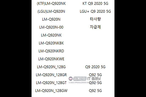 LG Garap Ponsel 5G Mid-Ranger,...