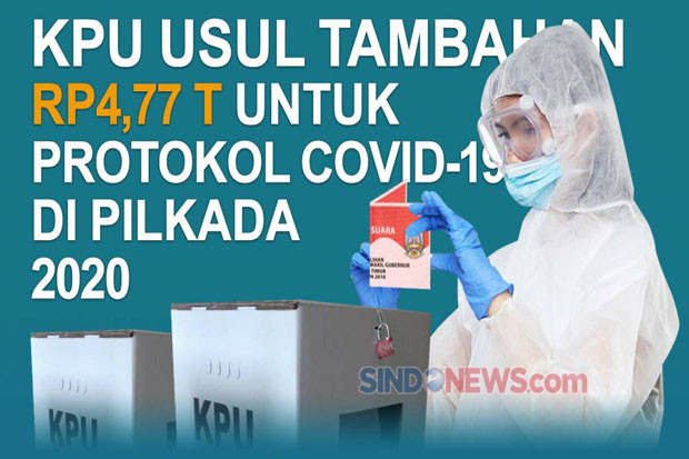 22 Daerah Masih Cairkan...