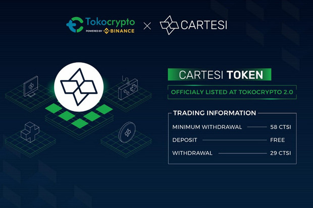 Cartesi Token Resmi...