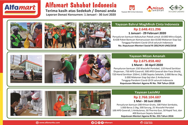 Januari Hingga Juni,...