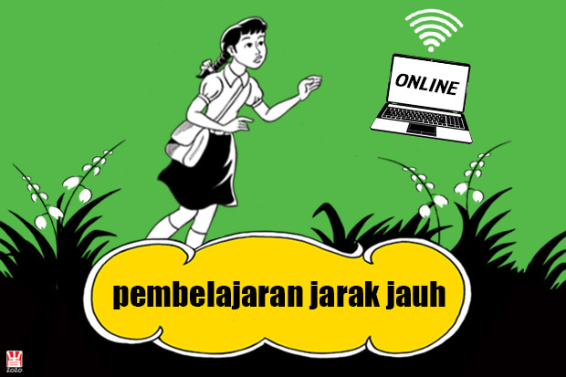 Pembelajaran Online...