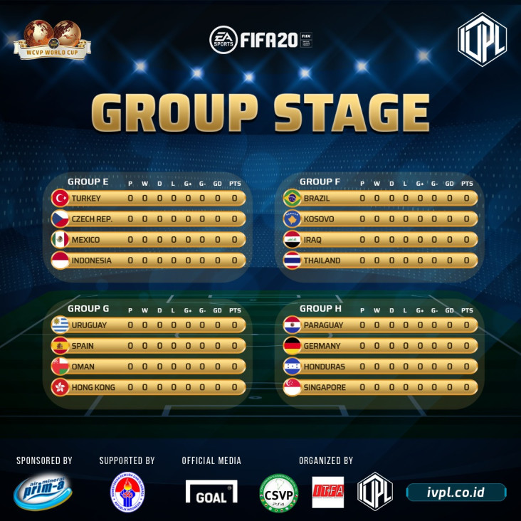 Masuk di Grup E, Indonesia...