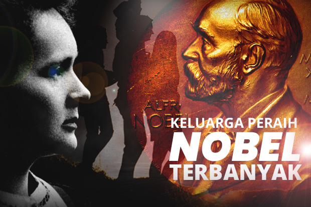 Mengenal Keluarga Curie,...