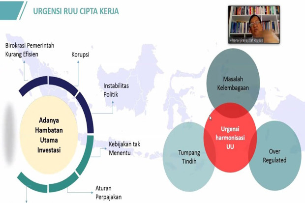 RUU Omnibus Law Paradigma...