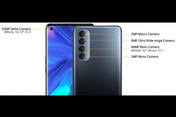Sapa Dunia, Oppo Reno4...