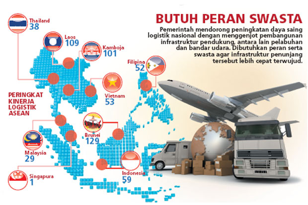 Bertahan Saat Pandemi,...