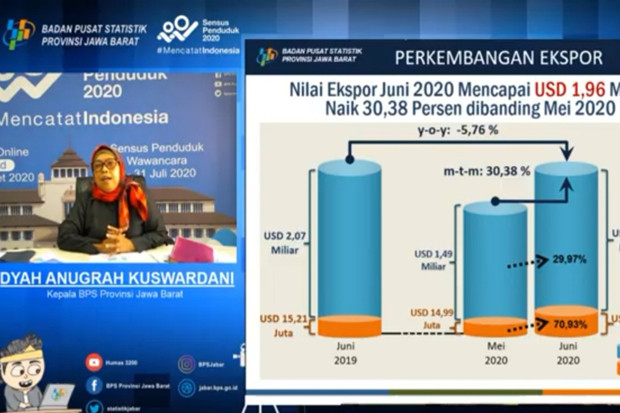 Ekonomi Masih Landai,...