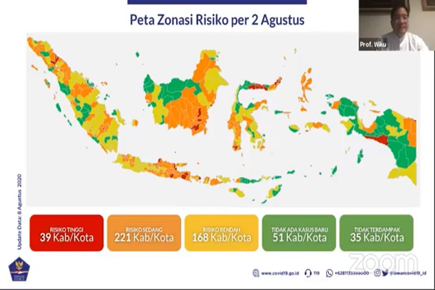 35 Kabupaten/Kota Belum...