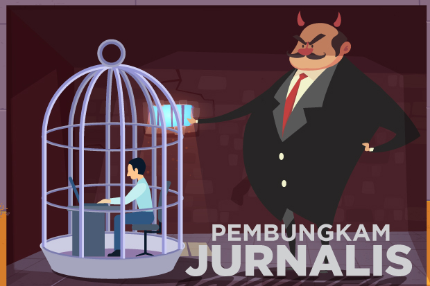 Rezim Otoriter Pembungkam...