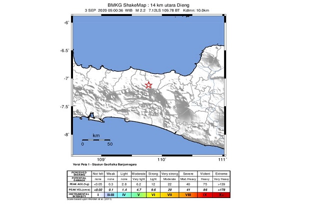 Dieng Diguncang Gempa...