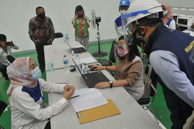 Perusahaan dan Industri...