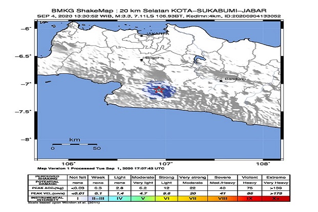 Sukabumi Diguncang Gempa...